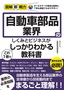 ［表紙］図解即戦力<br>自動車部品業界のしくみとビジネスがこれ<wbr>1<wbr>冊でしっかりわかる教科書