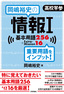 ［表紙］岡嶋裕史の情報<wbr>I<wbr>基本用語<wbr>256<wbr>＋<wbr>ExtraMission16