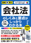 図解即戦力　会社法のしくみと要点がこれ1冊でしっかりわかる本