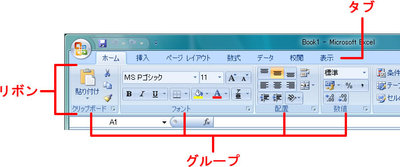 図1　Excelのリボン