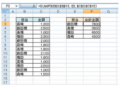 図1