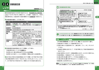 「ポイント集中レッスン」は重点が簡潔に！