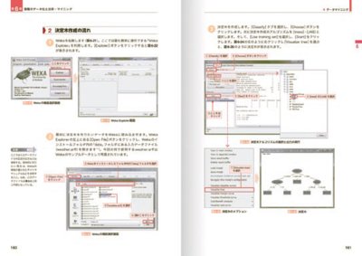 6章　Wekaによる決定木作成