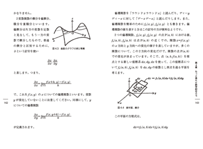 ほんとの基礎から少しだけ難しい記号までを解説