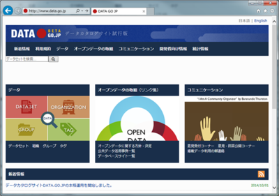 図2　DATA.GO.JP