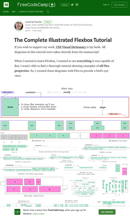 図3　Flexboxの全てのプロパティを図で解説