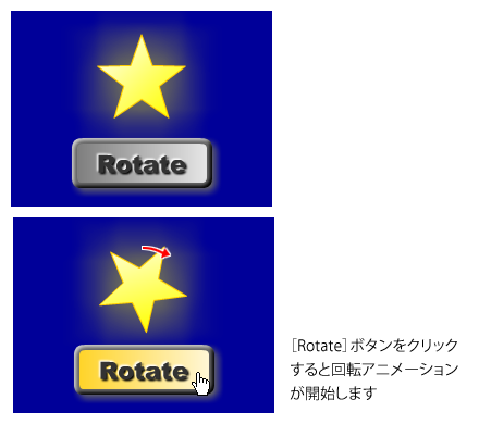 図3　ボタンクリックにより開始するアニメーション