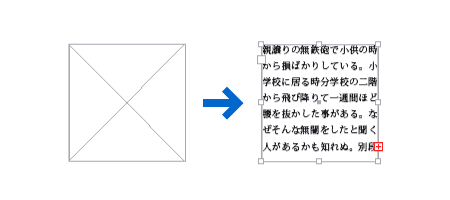 空っぽの画像フレームを選択して、［ファイル］→［配置］を選択すると、テキストを挿入できる