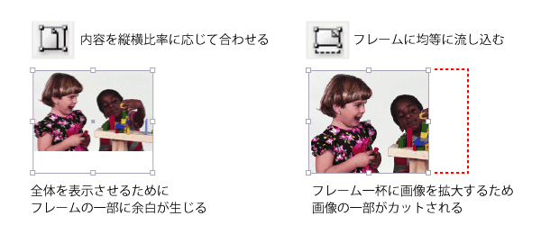 2つのボタンの機能を覚えることがとても重要