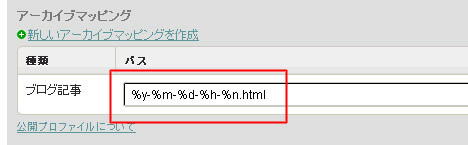 図8　アーカイブマッピングURL