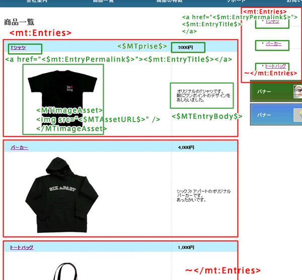 図9　商品紹介のインデックスページ