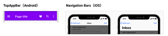 図3　TopAppBarとNavigation Barsの違い