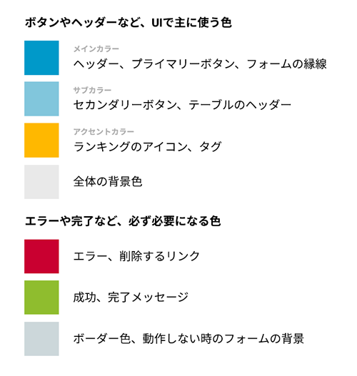 図1　テーマカラー検討時にエラーなどの色も同時に検討する