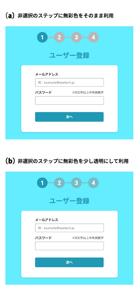 図6　無彩色をそのまま背景に用いたパターン（a）と無彩色に透明度を付けてなじませたパターン（b）の比較