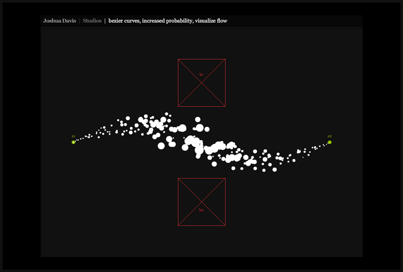 図8　ベジエ曲線のハンドリングを変化させ、イメージを生み出す