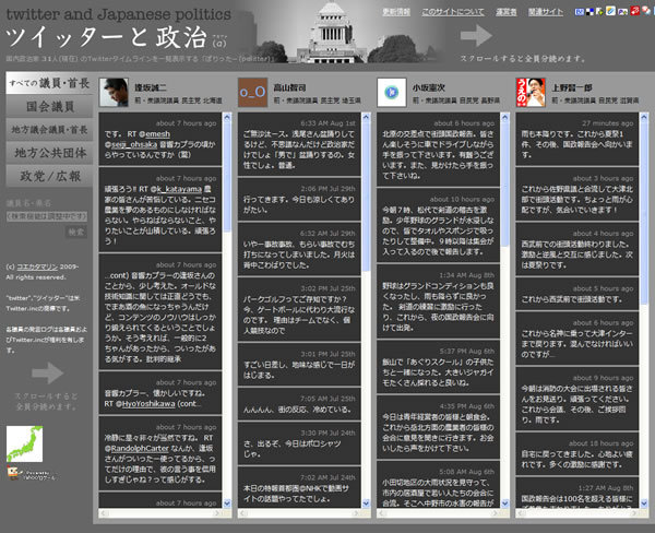 図3　Twitterへの書き込みが一目で分かる『ぽりったー(politter)』