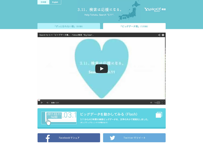 図5　Yahoo!検索によるキャンペーンサイト、『3.11、検索は応援になる。』