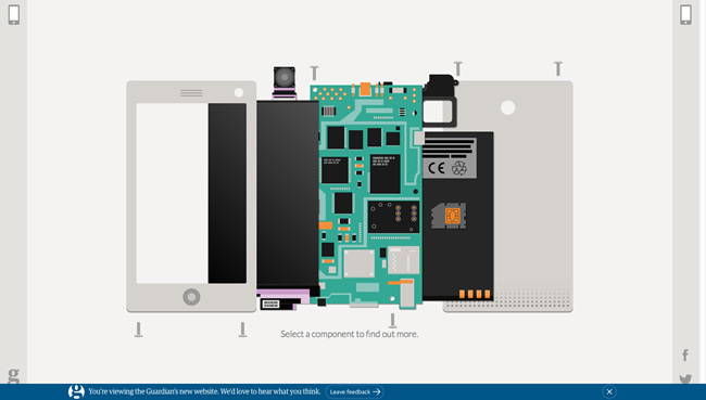 図9　SVGを使ったグラフィック表現を多用している『How sustainable is your smartphone』