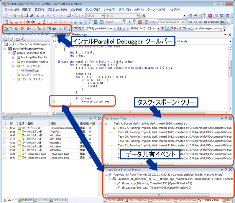 図2　インテルParallel Debugger Extension