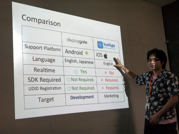 比較対象としてiOS向け開発環境TestFrightを取り上げ説明する井上氏。iOS向けのサービスについても現在検討中で、将来的にはリリースした意向があるとのこと