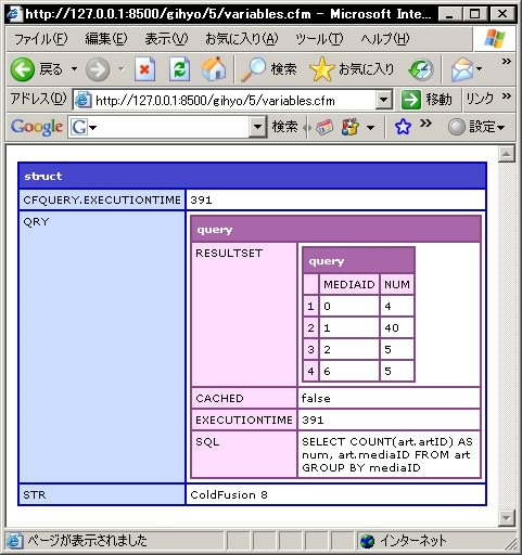 図1　variables.cfmの実行結果