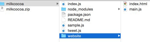 図12　milkcocoaフォルダ内にwebsiteフォルダを作成し、その中にindex.htmlとmain.jsを作成