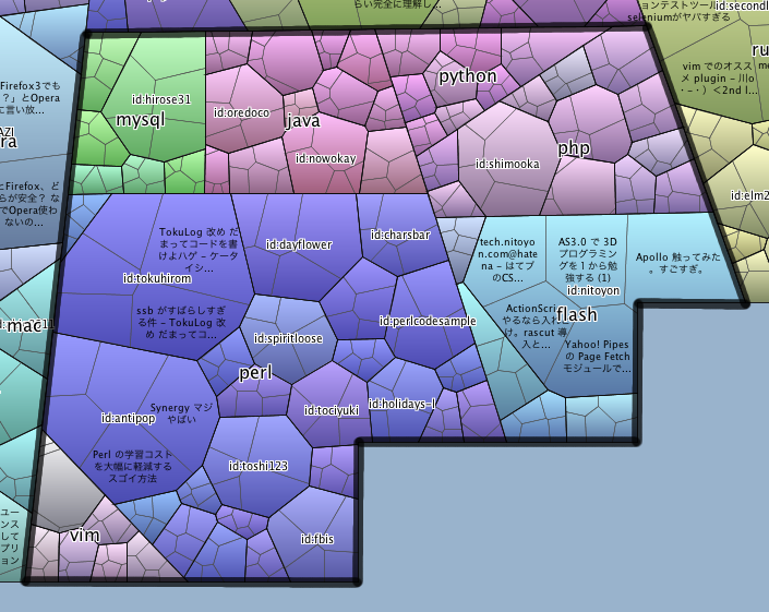 図6　hatenarmaps_structure2