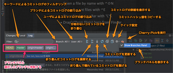 図36