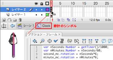 図3　フレームアクションを時計のシンボル内の第1フレームに移行