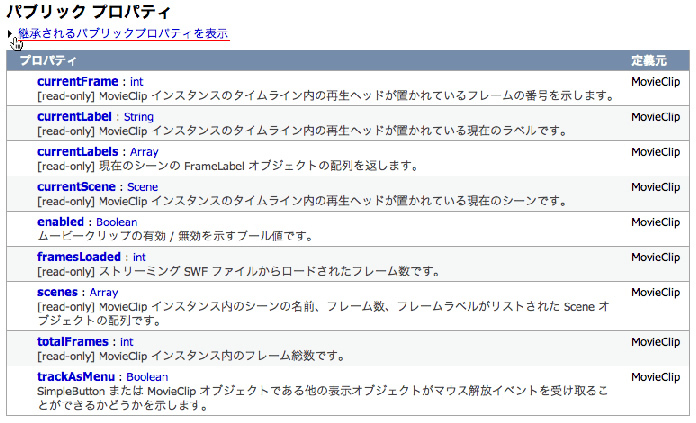 図1　［ヘルプ］に表示された［MovieClipクラス］の［プロパティ］一覧