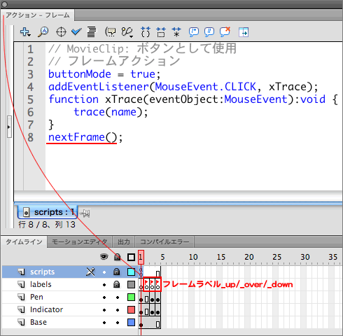 図3　第1フレームアクションはつぎの