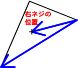 図2　外積で2次元平面上の座標が三角形の内側にあるかどうかを調べる