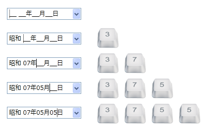 図4　InputManでサポートされる和暦入力のキーパターンの一例