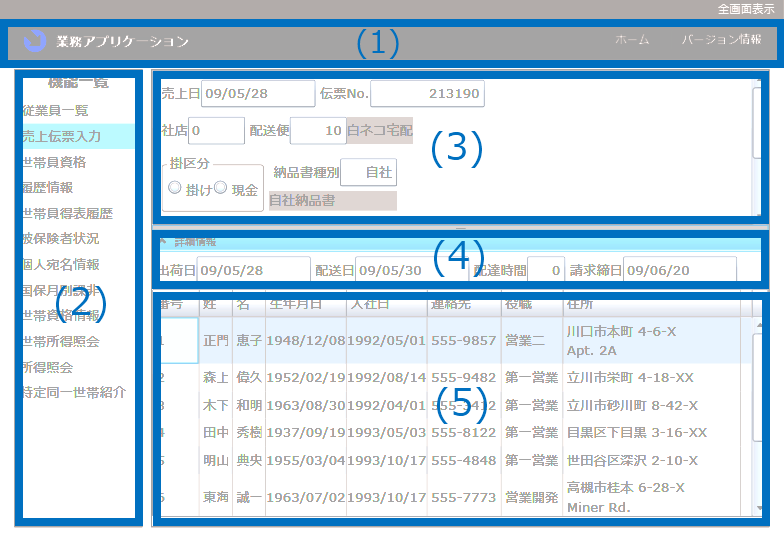 図4　画面の各領域を指す番号