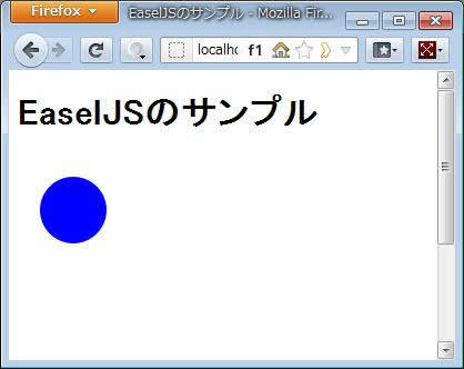 図1　EaselJSでCanvasに円を表