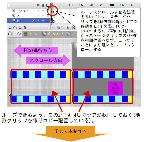 Fla画面5　ステージクリップ内（2画面分の試作マップ）