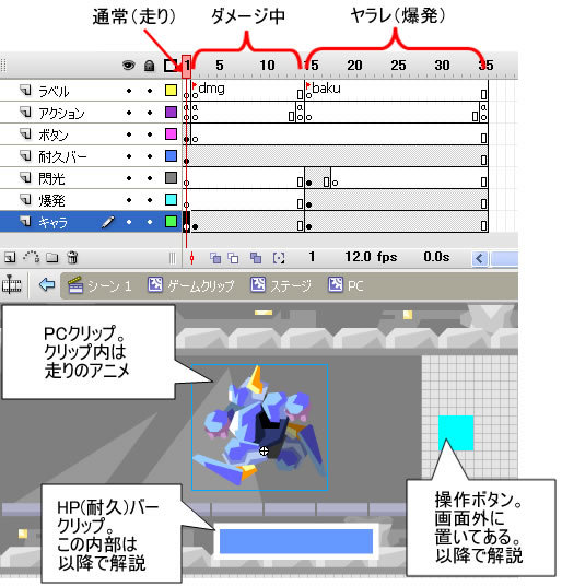 Fla画面1　PCクリップ内