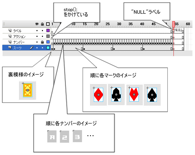 Fla画面3　カードクリップ