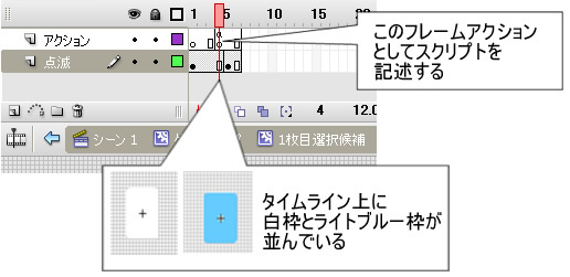 Fla画面3　1枚目用選択候補枠クリップ