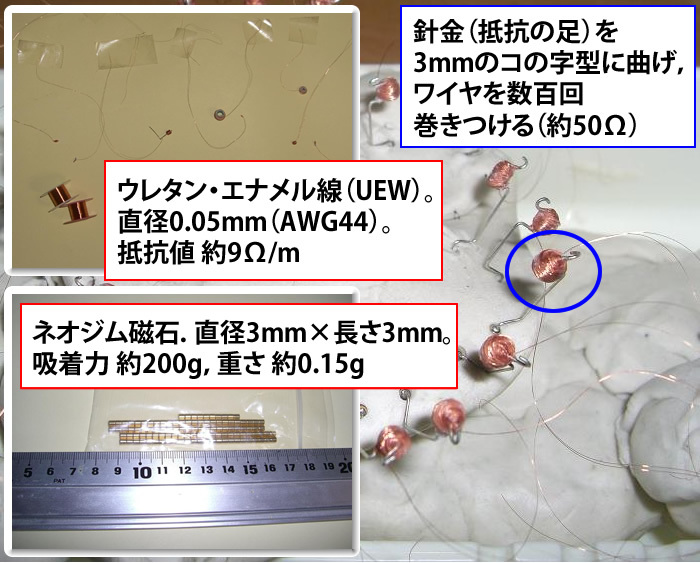 図3　駆動系（電磁石＋磁石）の作成方法