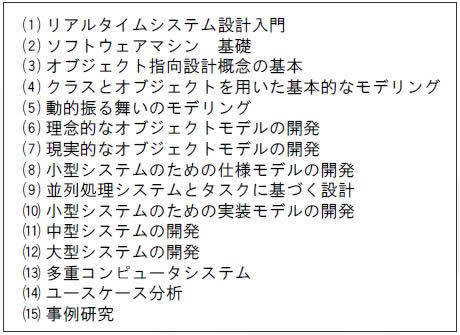 図2　「UML2を使用したリアルタイムソフトウェア設計講座」目次