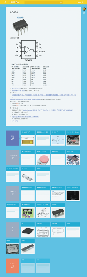 図4　1つの部品ページを開くと関連する情報がすべて表示される