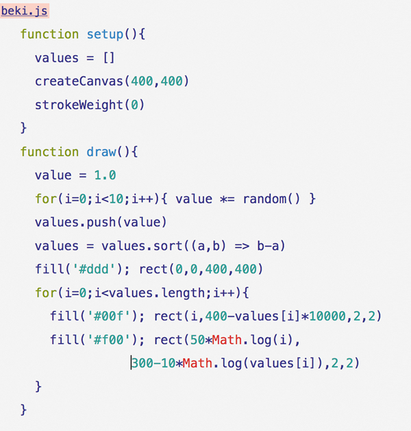 図7　乱数の掛け算のプログラム例（beki.js）