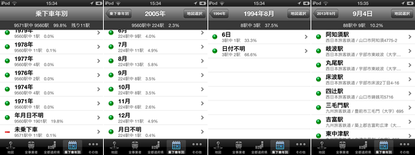 図8　乗下車年別画面・乗下車月別画面・乗下車日別画面・駅一覧画面