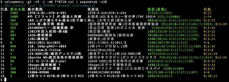 図2　colsummaryでTSVファイルの各列の性質を把握