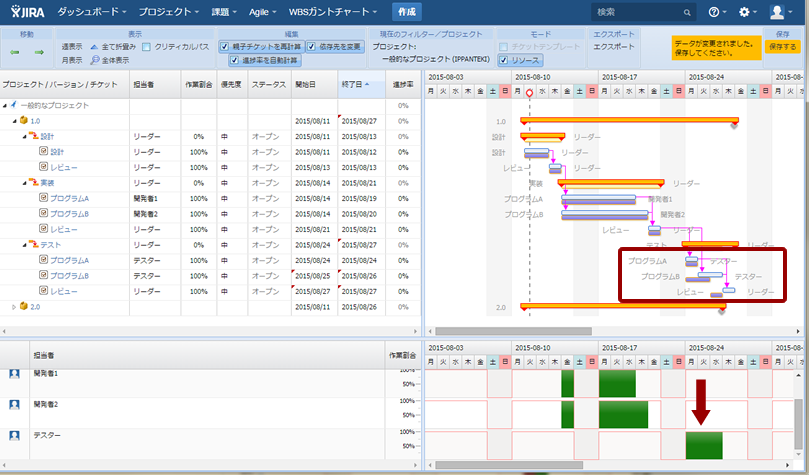 図2　重複している作業をリスケジュールして超過を解消