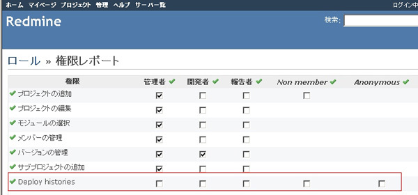 図3　権限管理画面(/roles/report)