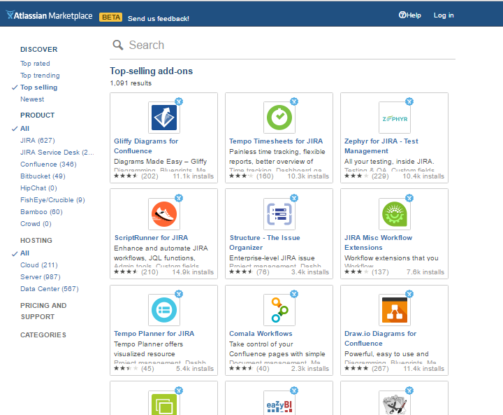 図2　Atlassian製品のマーケットプレイス