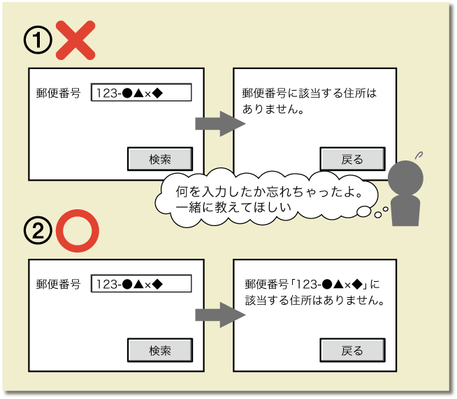 図8　見ればわかるようなデザインを行う