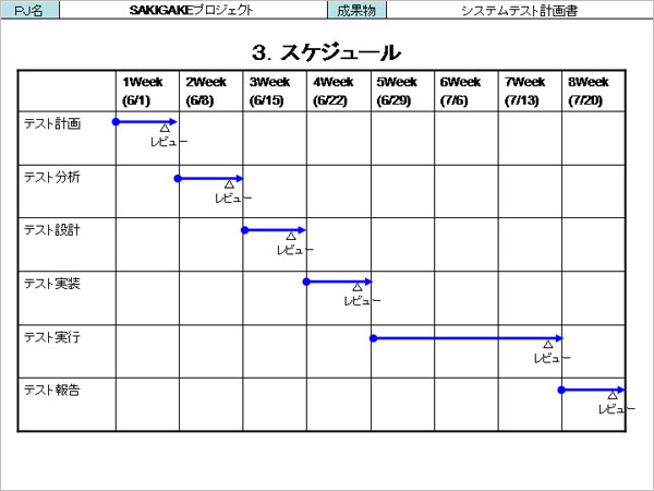 図6